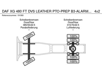 DAF XG 480 FT DVS LEATHER PTO-PREP B3-ALARM SILVER METALLIC (J5320MESI) VECTO 2 - COMING SOON — crédit-bail DAF XG 480 FT DVS LEATHER PTO-PREP B3-ALARM SILVER METALLIC (J5320MESI) VECTO 2 - COMING SOON: photos 2