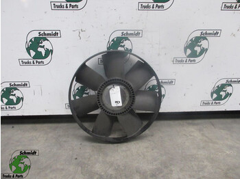 Ventilateur IVECO EuroCargo