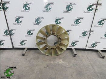 Ventilateur MAN TGX