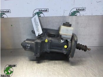 Embrayage et pièces MAN