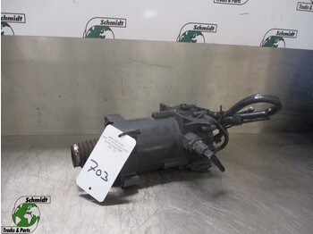 Embrayage et pièces MAN TGM