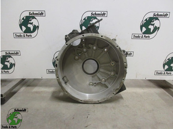 Moteur et pièces MAN TGM