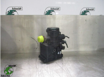 Pièces de rechange MAN TGX
