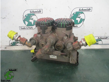 Pièces de rechange SCANIA