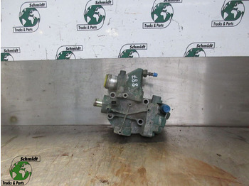 Moteur et pièces VOLVO FL