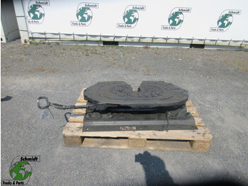 Sellette d'attelage JOST