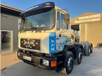 Châssis cabine MAN