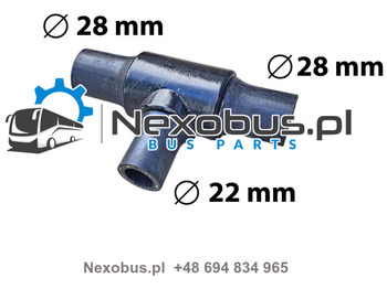 Chauffage/ Ventilation SETRA