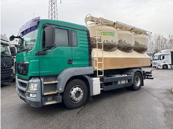 Camion citerne MAN TGS 18.440