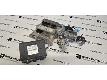 Pièces de rechange MAN TGS