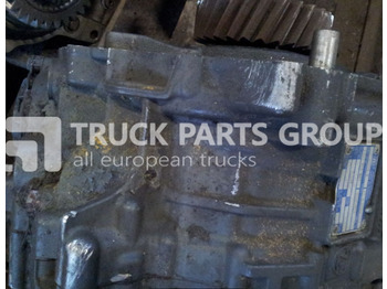 Boîte de vitesse ZF