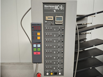 Machine d'impression Horizon MC-8a: photos 2