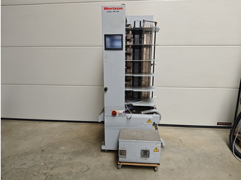 Machine d'impression HORIZON