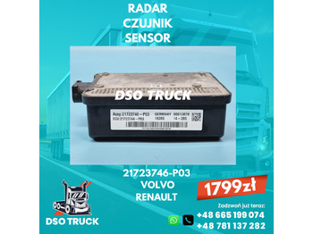 Pièces de rechange RENAULT T