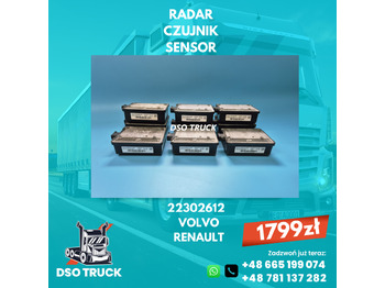 Pièces de rechange RENAULT T