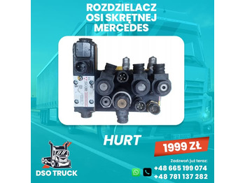 Pièces de rechange MERCEDES-BENZ Actros