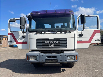 Tracteur routier MAN 19 Spring Spring TRACTOR UNIT: photos 2