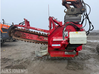 L'équipement de construction