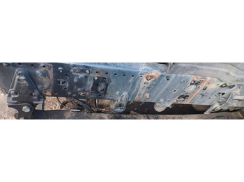 Suspension du ressort MAN