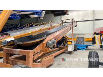 Bande transporteuse BRESTON