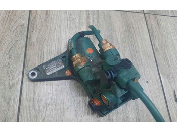 Moteur et pièces RENAULT