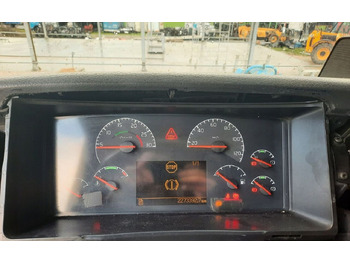 Panel de instrumentos VOLVO FH