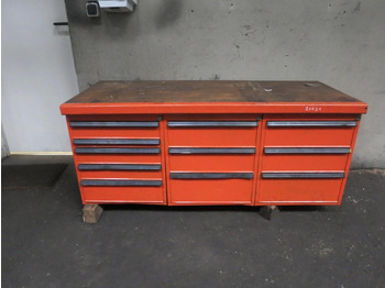 Équipement de garage