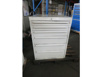 Équipement de garage
