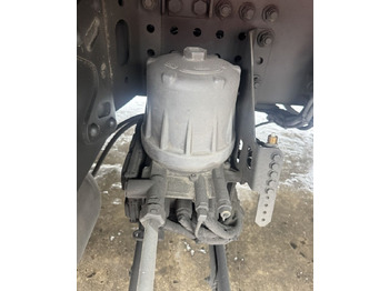 Pièces de frein MERCEDES-BENZ Actros