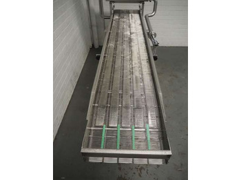 Convoyeur CFS transport conveyor CRL400: photos 5 Convoyeur CFS transport conveyor CRL400: photos 5