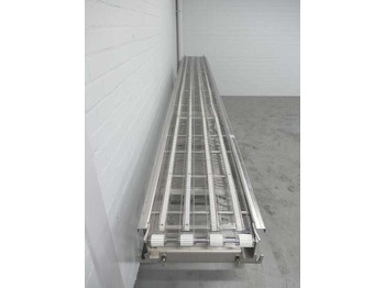 Stork transport belt TGB400/7250 — crédit-bail Stork transport belt TGB400/7250: photos 5