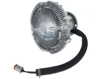 Ventilateur SCANIA