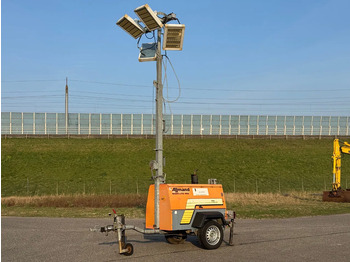 Mat d'éclairage DOOSAN