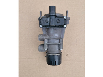 Pièces de frein MAN TGS