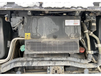 Pièces de rechange MAN TGS