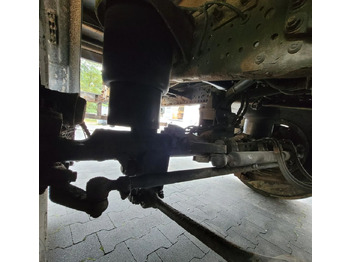 Essieu et pièces IVECO Stralis