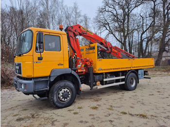 Camion grue MAN 19.403