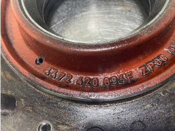 Essieu et pièces pour Engins de chantier ZF APL-B755/HD-4472320056
-Wheelhub/Radnabe/Naaf: photos 3