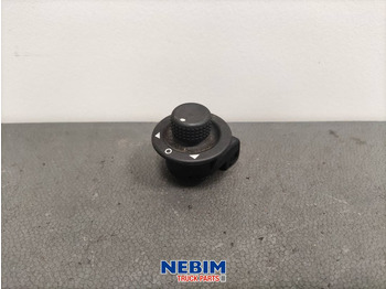 Pièces de rechange RENAULT