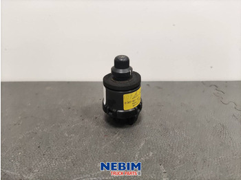 Pièces de rechange RENAULT