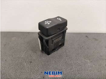 Pièces de rechange RENAULT