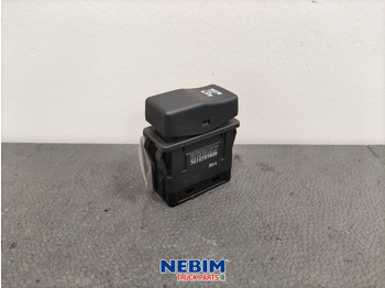 Pièces de rechange RENAULT