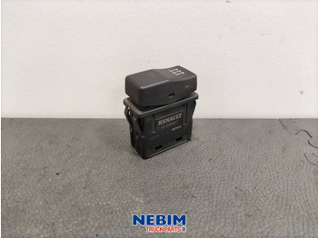 Pièces de rechange RENAULT