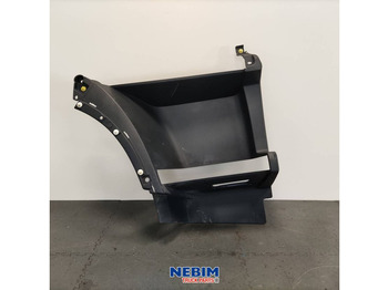 Pièces de rechange VOLVO FH