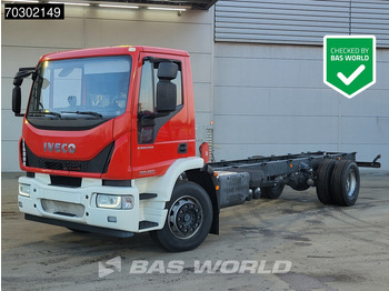 Châssis cabine IVECO EuroCargo 180E