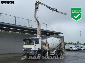 Camion pompe PUTZMEISTER