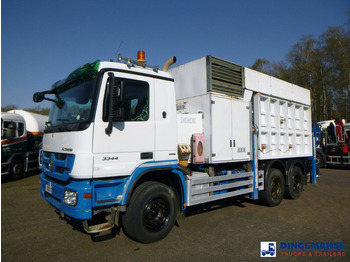 Camion vidangeur MERCEDES-BENZ Actros 3344