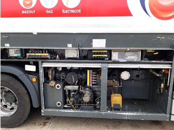 Camion citerne MAN TGS: photos 2 Camion citerne MAN TGS: photos 2