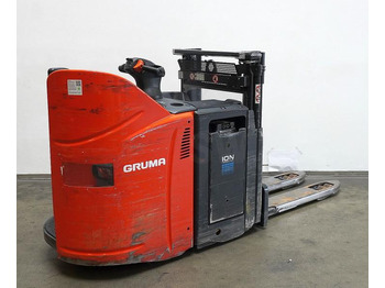 Gerbeur LINDE