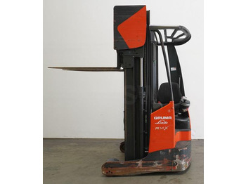 Chariot à mât rétractable Linde R 14 X 116-03: photos 4